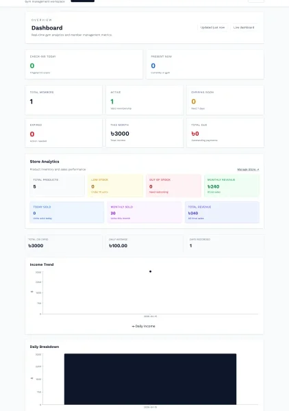 Gym Pro — screenshot of the website